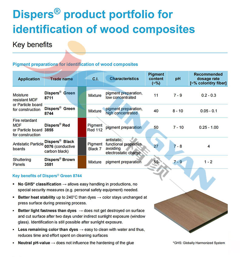 用于木質(zhì)復合材料的巴斯夫Dispers水溶性色漿