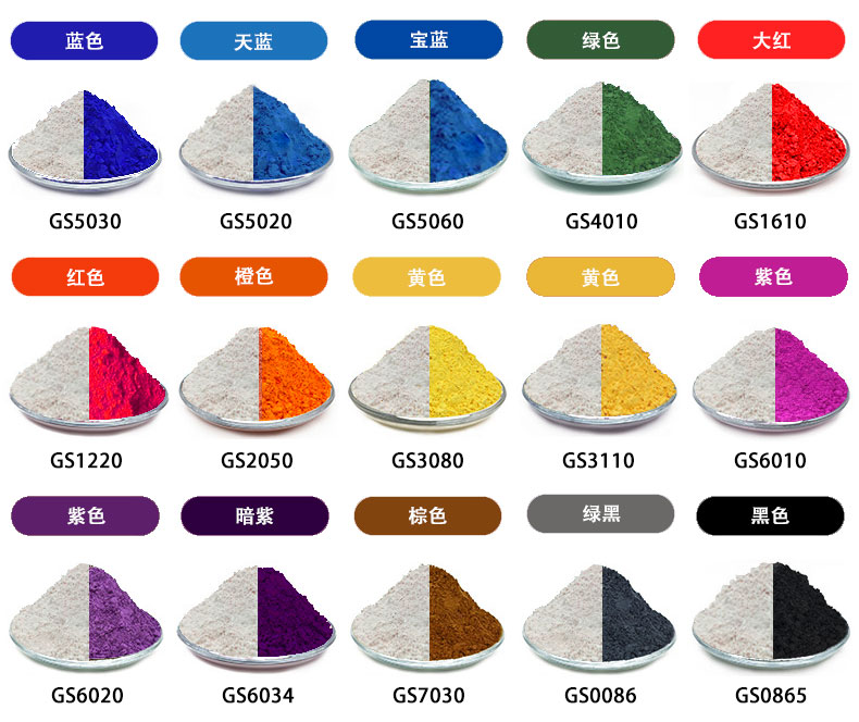 潤巴感光變色顏料