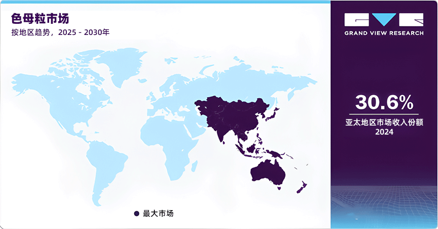 2025-2030年按地區(qū)趨勢區(qū)分色母粒市場