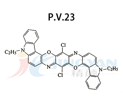 顏料紫23,咔唑紫,藍光紫色二噁嗪有機顏料P.V.23