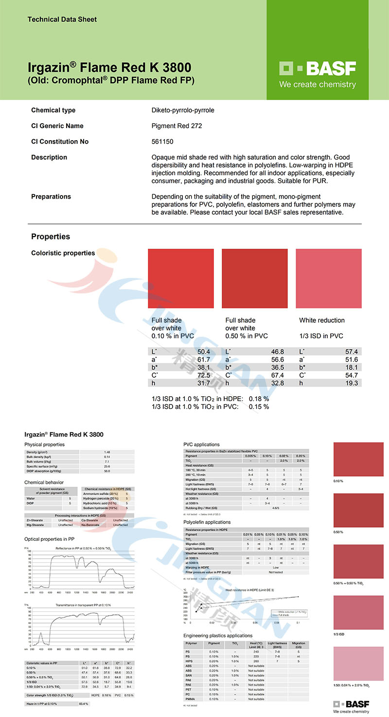 巴斯夫K3800火紅色不透明有機顏料TDS技術(shù)數(shù)據(jù)表