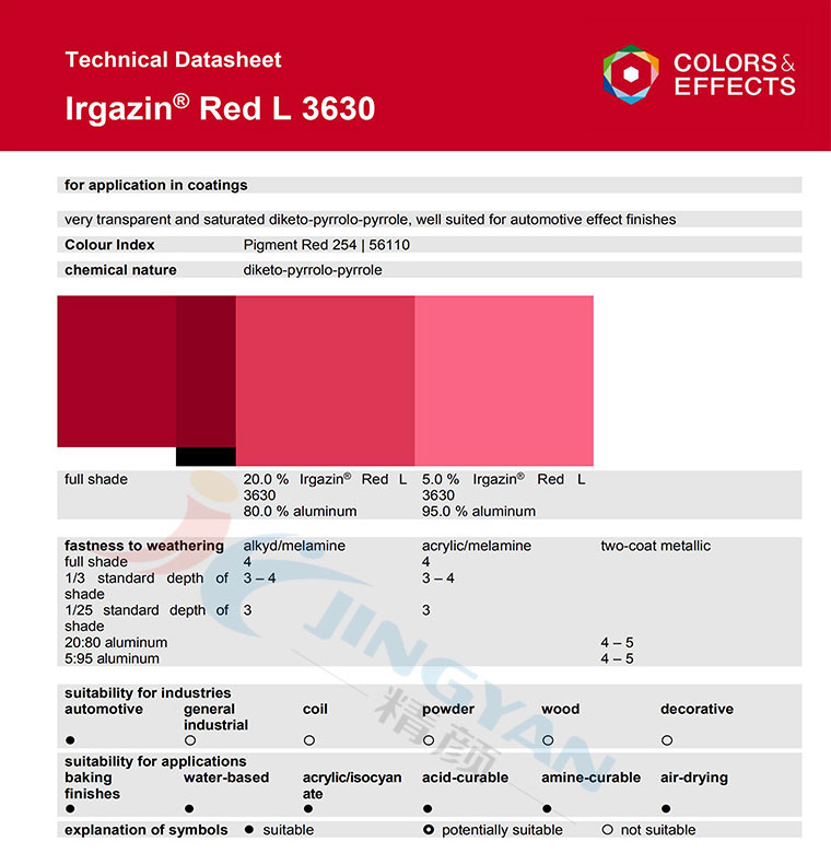 巴斯夫L3630高性能透明DPP汽車漆顏料TDS技術(shù)數(shù)據(jù)表