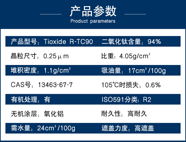 泛能拓鈦白粉R-TC90參數(shù)表