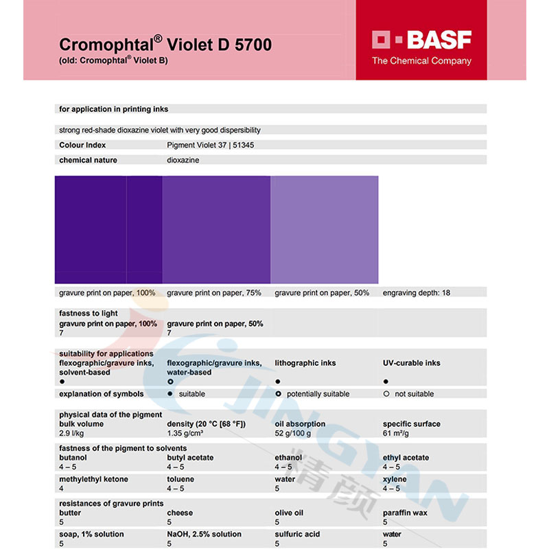 巴斯夫D5700有機顏料印刷油墨TDS報告