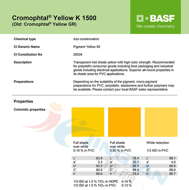 巴斯夫K1500/GR黃環(huán)保有機(jī)顏料TDS報(bào)告