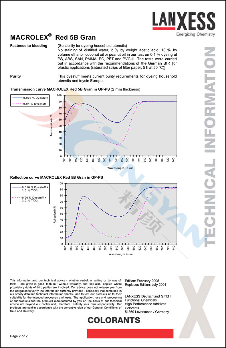 朗盛染料5B紅GRAN版本數(shù)據(jù)表2