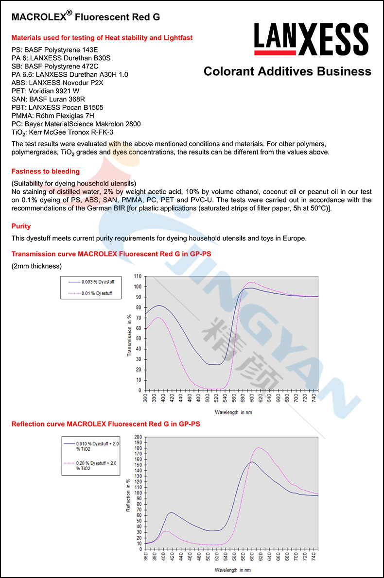 朗盛熒光染料紅G數(shù)據(jù)表2