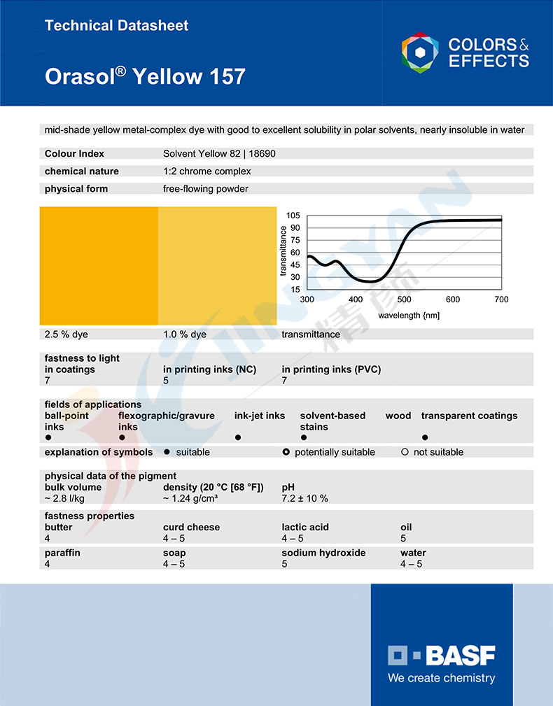 巴斯夫157黃金屬絡(luò)合染料技術(shù)說(shuō)明書(shū)