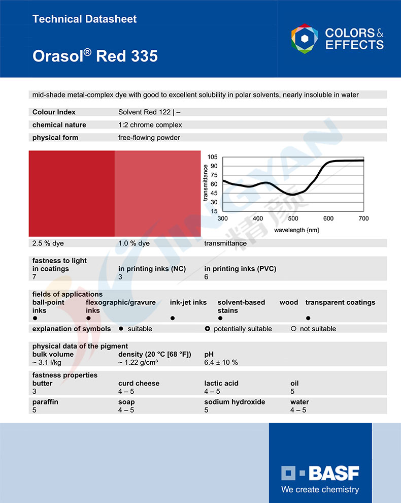 巴斯夫335麗色寶紅TDS技術(shù)說明書