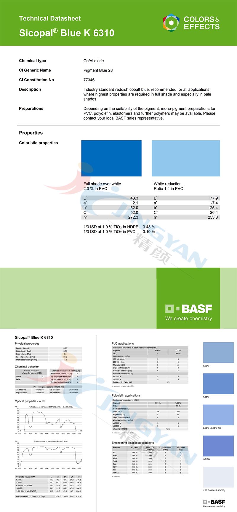 巴斯夫K6310鈷藍顏料TDS技術表