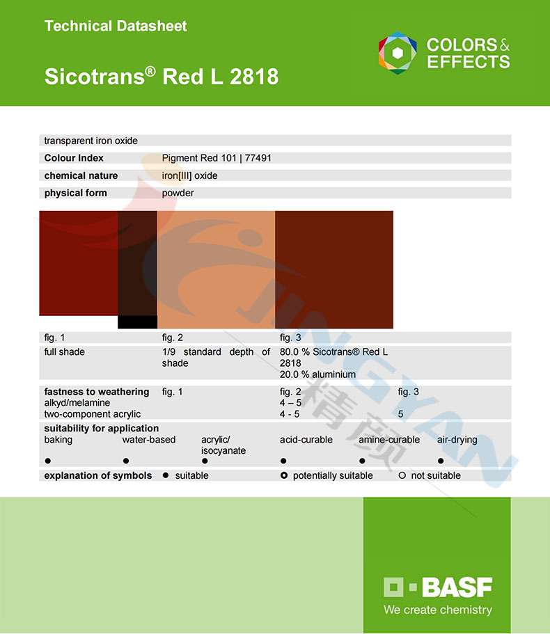 巴斯夫L2818低導(dǎo)電性透明氧化鐵紅技術(shù)數(shù)據(jù)表